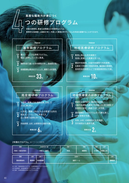 東海大学医学部付属病院臨床研修医募集案内21 東海大学医学部付属病院臨床研修医募集案内21